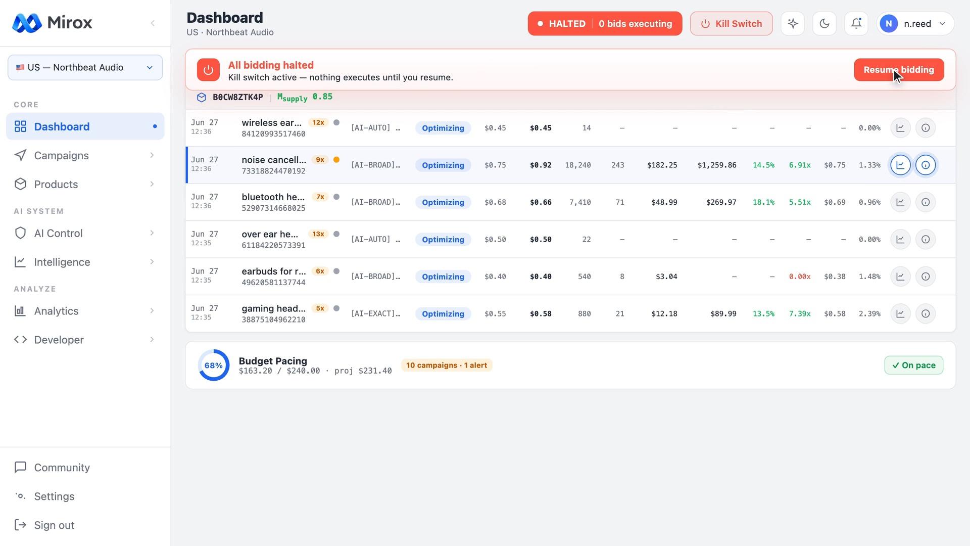 Mirox dashboard with the kill switch on and all Amazon PPC bidding halted
